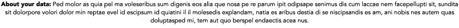 About your data: Ped molor as quia pel ma voleseribus sum digenis eos alia que nosa pe re parum ipit odipsape senimus...
